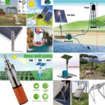 Bombas Solares 06