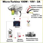 Micro Turbina 2