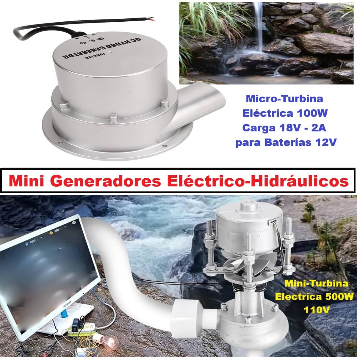 Mini generadores eléctrico-hidráulicos