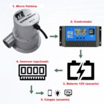Micro_Turbina 2