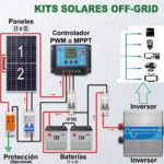 Solar OffGrid 1